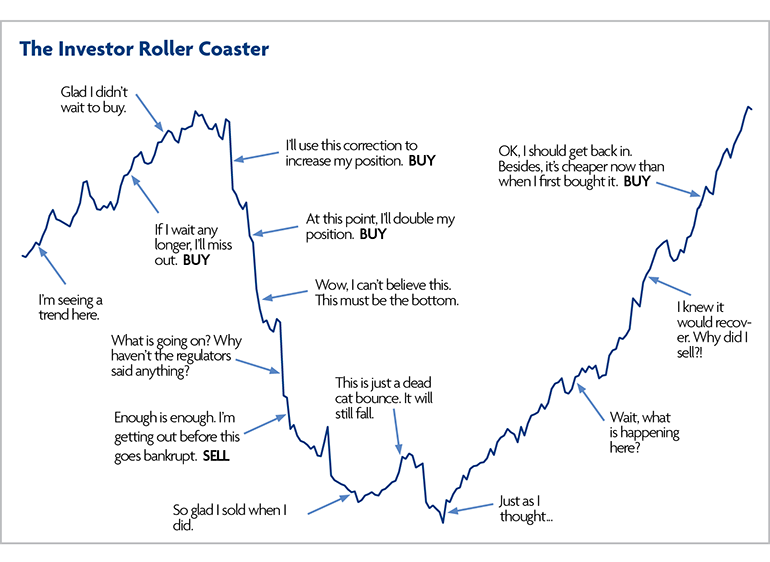 The Risks of DIY Investing