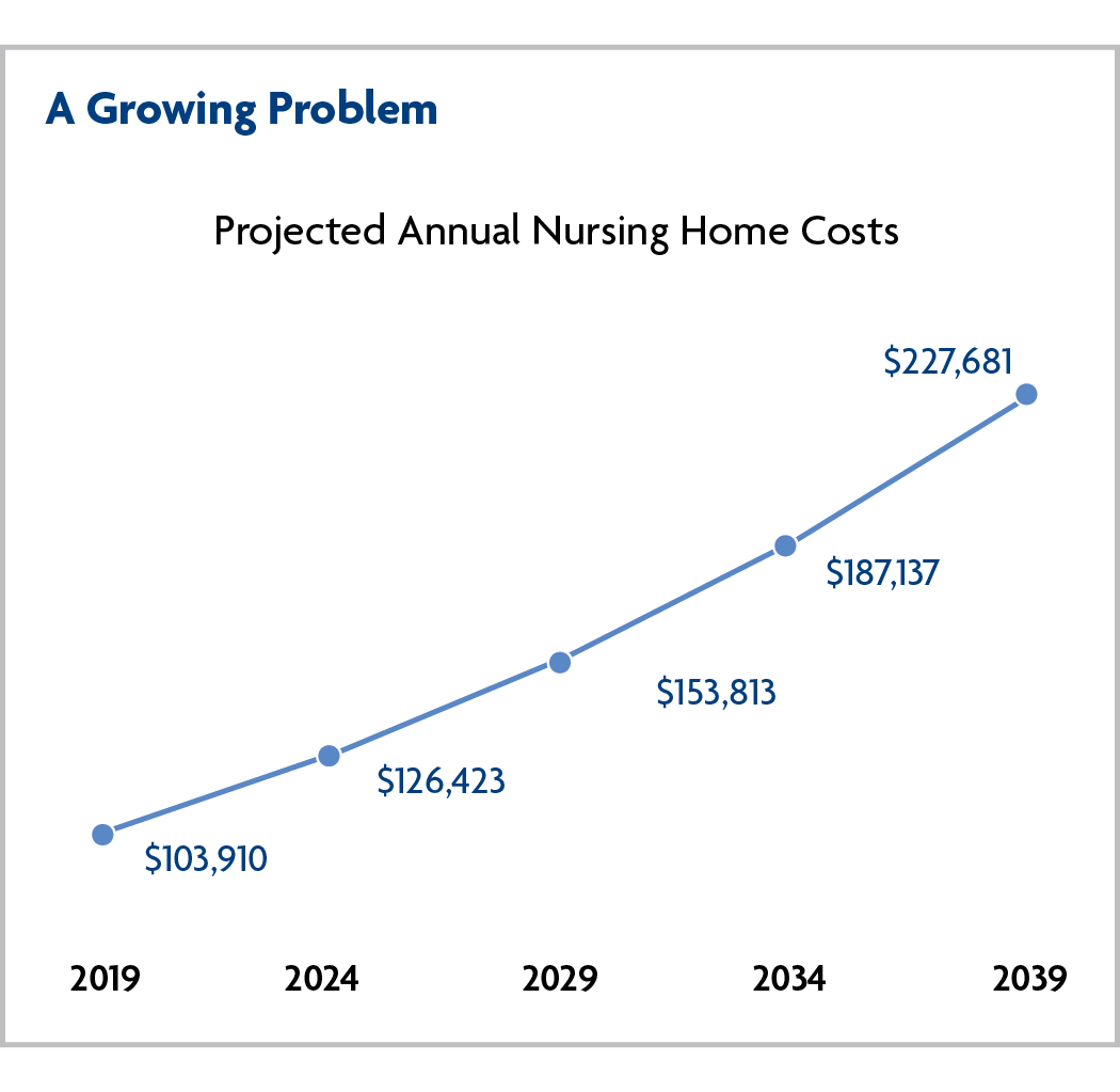 Avoiding Retirement Savings Mistakes