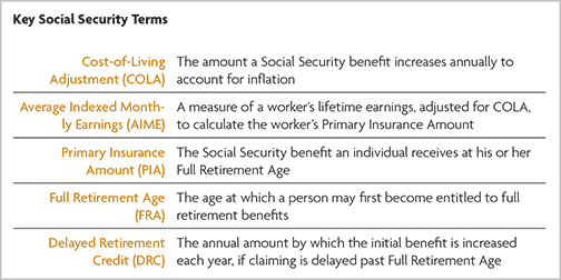 A Guide to Maximizing Social Security